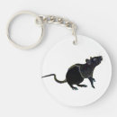 Search for rat key rings Lucky