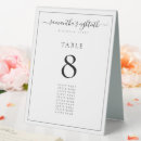 Search for elegant birthday party table cards Simple