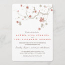 Search for white sakura invitations Japan