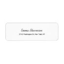Search for communication labels Own custom profile text