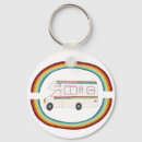 Search for rving key rings Camping