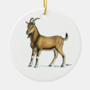 Search for meat christmas tree decorations Animal