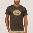 Search for airplane clothing Fighter