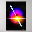Search for gamma rays Burst