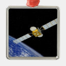 Search for satellite christmas tree decorations Communication