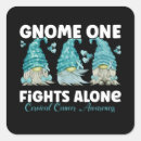 Search for cervical stickers Awareness