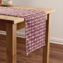 Search for victorian table runners Pattern