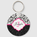 Search for damask monogram key rings Damasks