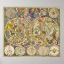 Search for astrology charts posters Antique