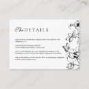 Search for black butterfly invitations Black and white