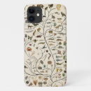 Search for zoo animal iphone cases Kids
