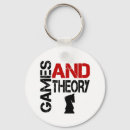Search for conservative politics key rings News