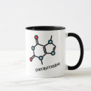 Search for theobromine mugs Chocolate