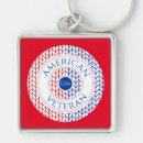 Search for remembrance day key rings Red white and blue