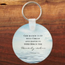 Search for raised key rings Jesus