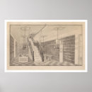 Search for library posters The bancroft library