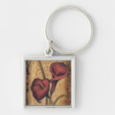 Search for classic painting key rings Collage