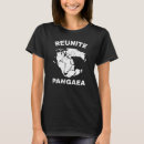 Search for pangea Reunite pangea
