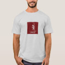 Search for broz tshirts Jugoslavija