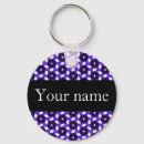 Search for funky pattern key rings Background