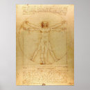 Search for vitruvian man posters Vintage