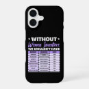 Search for black heritage iphone cases Black history month