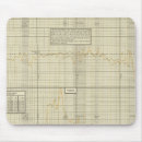 Search for lithographed electronics Includes