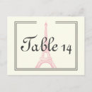 Search for paris table postcards Eiffel tower