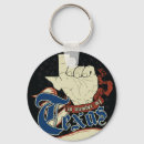 Search for lonely key rings Chain