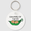 Search for grammy key rings Grammie