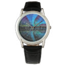 Search for astrology watches Horoscope