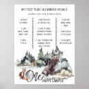 Search for woodland birthday posters Bear