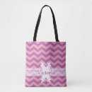 Search for orchid bags Girly