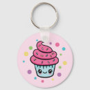 Search for food with faces key rings Party