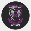 Search for bracelets stickers Purple