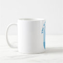 Search for mermaid tail mugs Ocean
