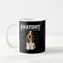 Search for hound dog mugs Mum