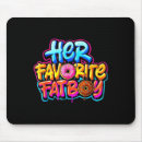 Search for hilarious retro mouse mats Diy