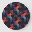 Search for optical illusion clocks Modern