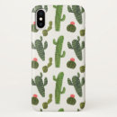 Search for south america iphone cases Andean culture