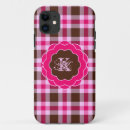 Search for pink tartan iphone cases Girl