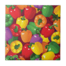 Search for cropped tiles Agriculture