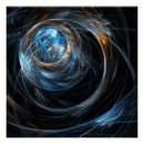 Search for around posters Cool