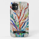 Search for modern contemporary design iphone cases Stylish