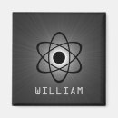 Search for atomic magnets Geek