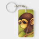 Search for chimp monkey key rings Animal