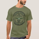 Search for ww2 tshirts Pilot