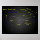 Search for virgo star sign posters Birthday