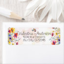 Search for 1st birthday return address labels Watercolor