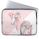 Search for pony electronics Cute